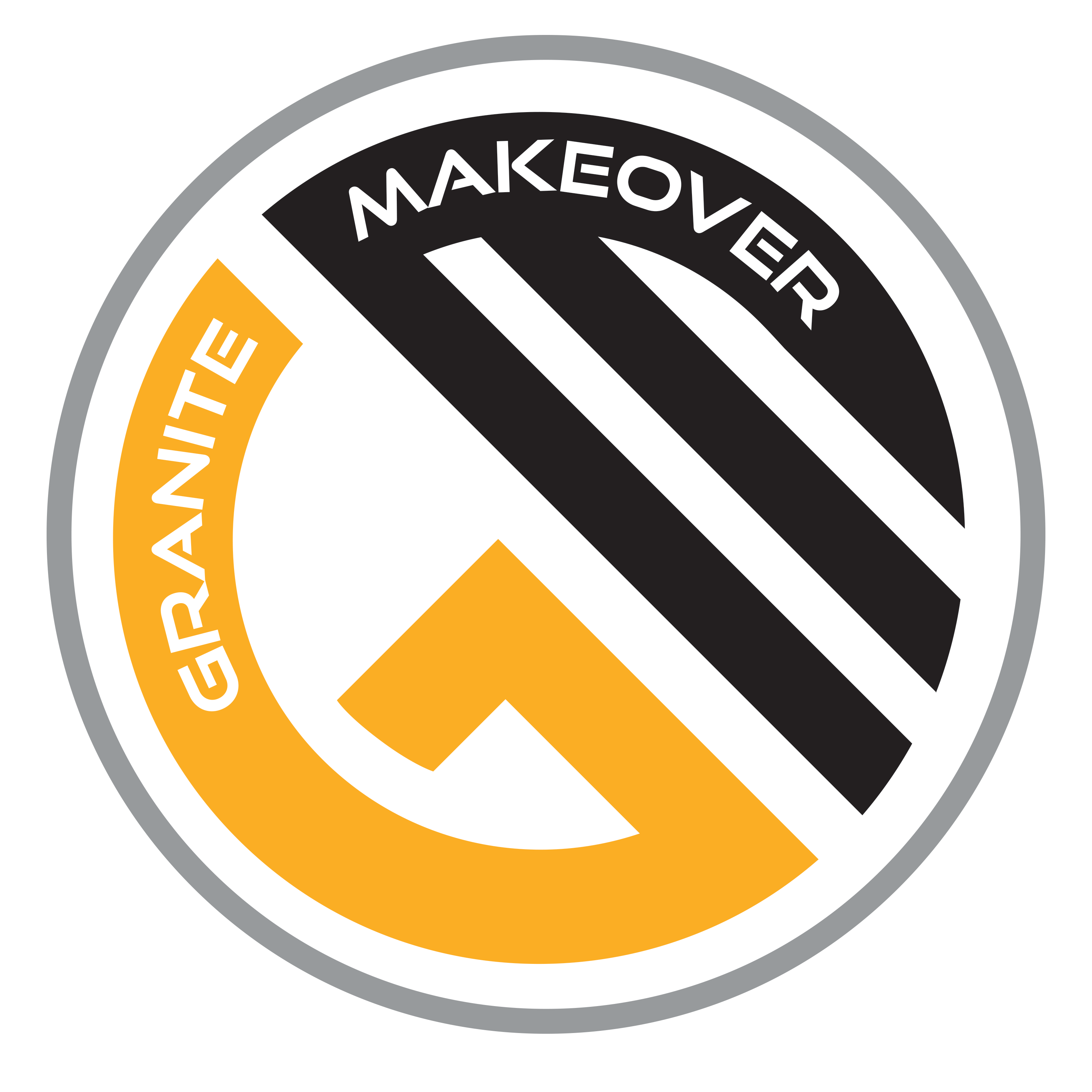 Counterop Brands FireUps