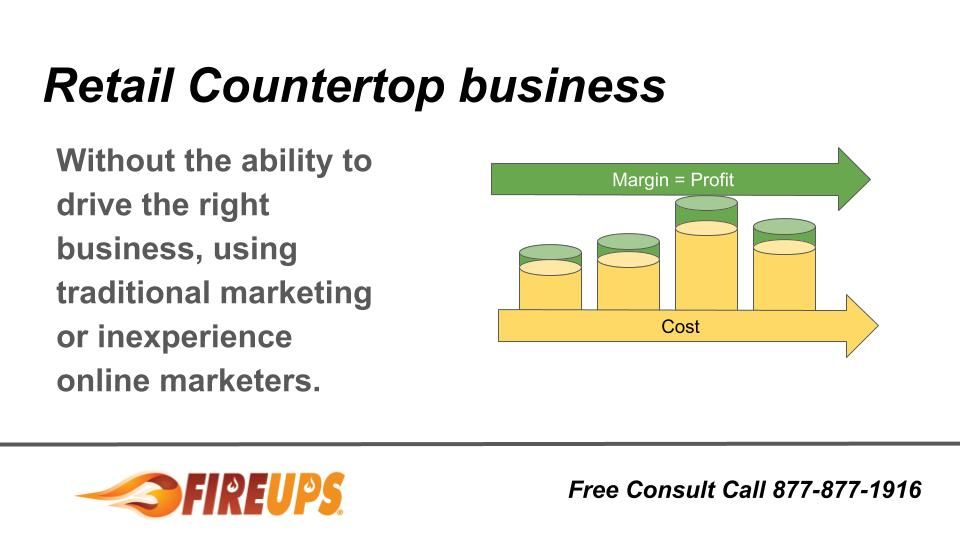 There Is No Magic Marketing Solution - Sorry.