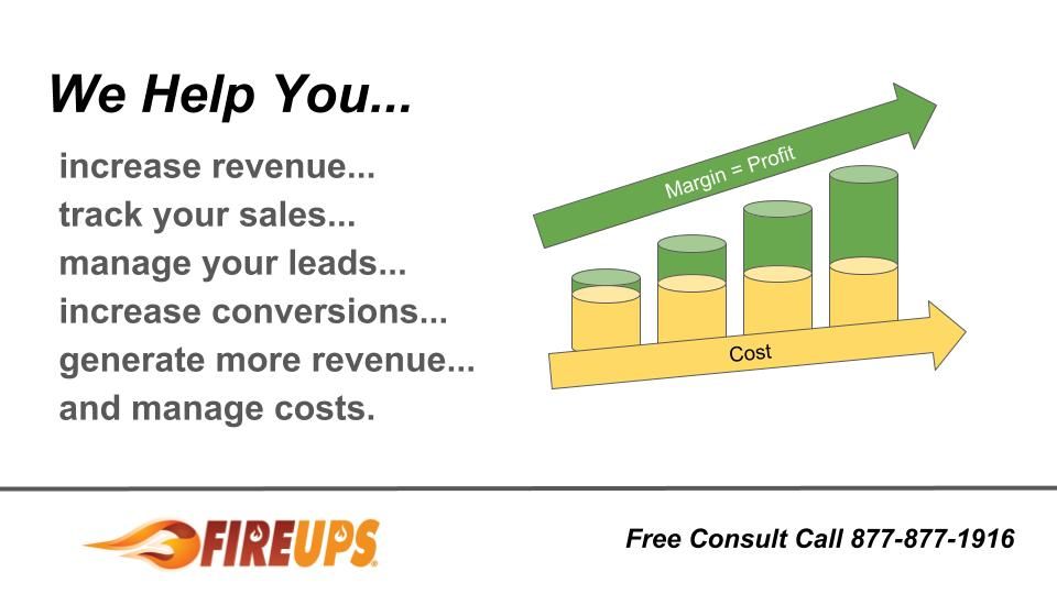 There Is No Magic Marketing Solution - Sorry.